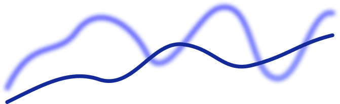 Keyword visibility trend line chart