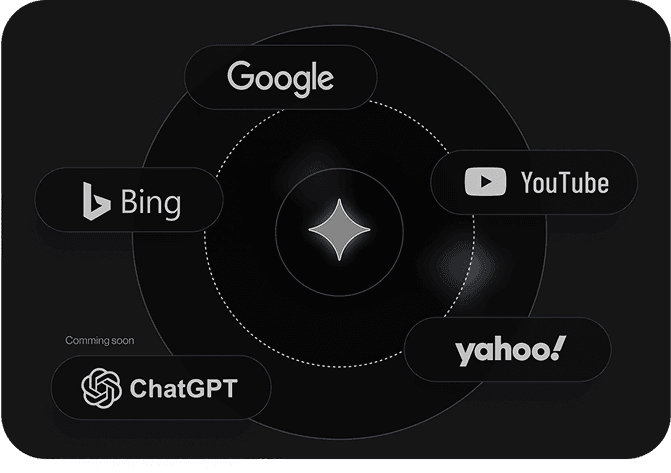 Violation detection interface